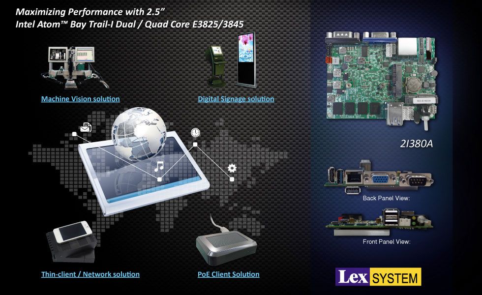 2I380A - Ultra Compact 2.5” SBC Board with Intel Atom™ Bay Trail-I Single / Quad Core E3815/3845