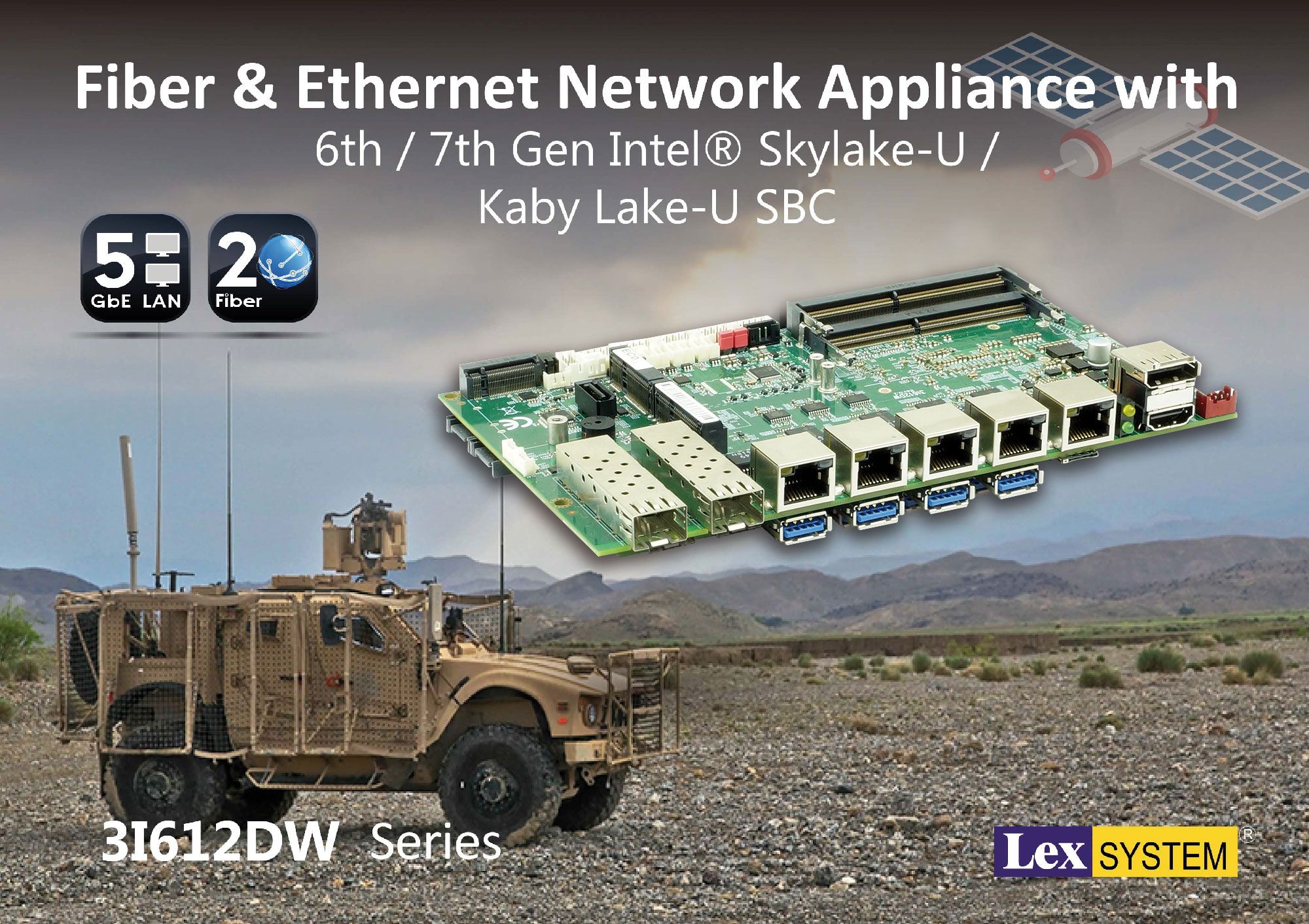 3I612DW - Fiber & Etherent Network Appliance with 6th/7th Gen Intel® Skylake-U / Kaby Lake-U SBC