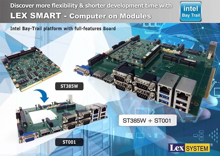 ST385W + ST001 - Discover more flexibility & shorter development time with LEX SMART - Computer on Modules