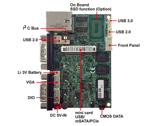 单板电脑-1I385A Bay Trail 1.8 Embedded SBC