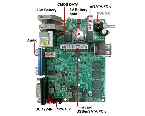 单板电脑-2I380A - Bay Trail Pico ITX Embedded SBC
