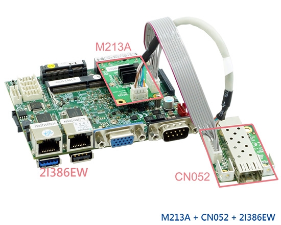 嵌入式單板電腦-M213A-CN052-2I386EW Bay Trail Pico ITX Embedded SBC