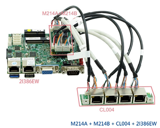 Single Board Computer-M214A-M214B-CL004-2I386EW Bay Trail Pico ITX Embedded SBC
