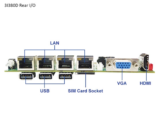 Single Board Computer-3I380D-Bay Trail 3.5 Embedded SBC