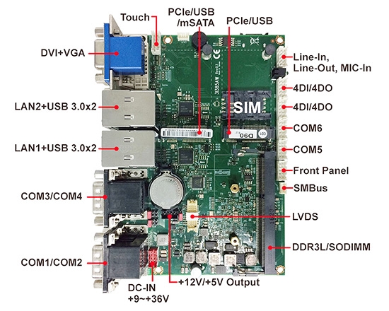 嵌入式單板電腦-3I385AW_Bay Trail 3.5 Embedded SBC