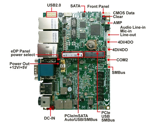 嵌入式單板電腦-3I390NX_Apollo Lake 3.5 Embedded SBC