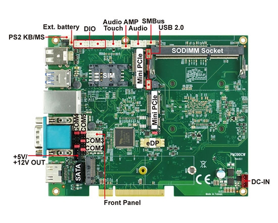 CPU Board-PM390CW- Apollo Lake Embedded SBC with Backplanes