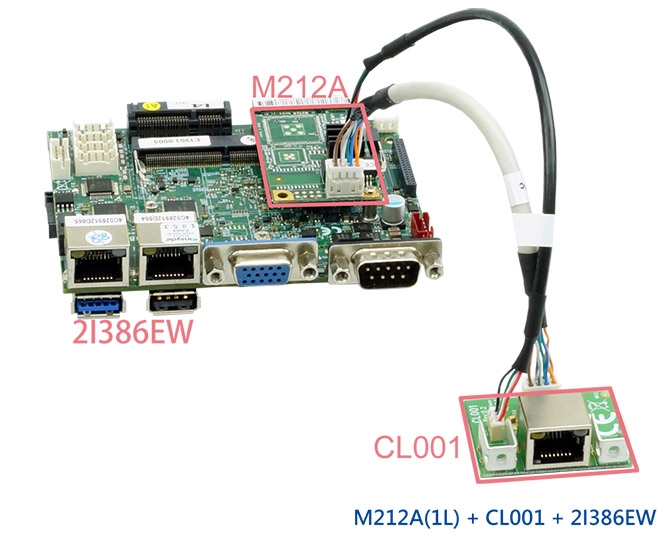 Mini PCIe模組／轉換板,,網路與通訊-M212A_1L-2I386EW