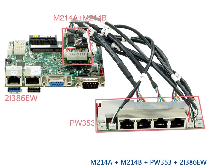Mini PCIe模組／轉換板,,網路與通訊-M214A-CL004_b5