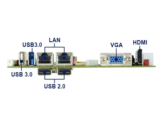 嵌入式單板電腦-3I380A / 3I380CW- Bay Trail 3.5 Embedded SBC