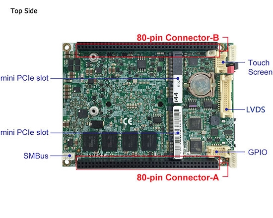 嵌入式电脑模块-2I385PW-Bay Trail Pico ITX Computer on Module