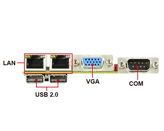 Single Board Computer-2I385CW-Bay Trail Pico ITX Embedded SBC