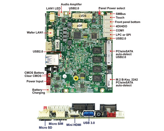 Single Board Computer,UPS motherboard-2I385BW-Bay Trail Pico ITX Embedded SBC