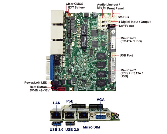 单板电脑-2I380NX -Bay Trail Pico ITX Embedded SBC
