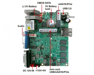 单板电脑-2I380A - Bay Trail Pico ITX Embedded SBC