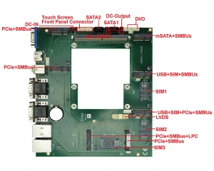 Computer-on-Module's Evaluation Board-ST001_b5
