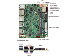 Single Board Computer-2I612CW-Skylake Kaby Lake Pico ITX Embedded SBC