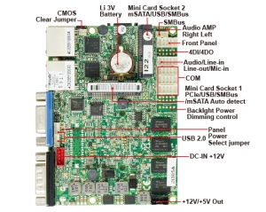 单板电脑-2I385A-Bay Trail Pico ITX Embedded SBC