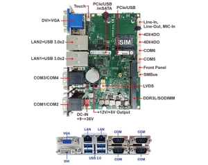 嵌入式單板電腦-3I385AW- Bay Trail 3.5 Embedded SBC