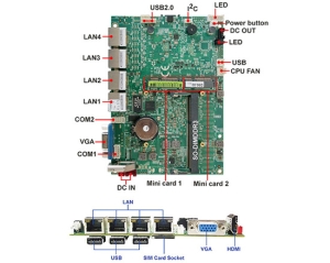 嵌入式單板電腦-3I380D_b7