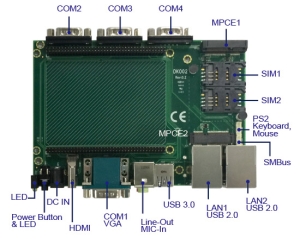 Computer-on-Module's Evaluation Board-DK002_b2