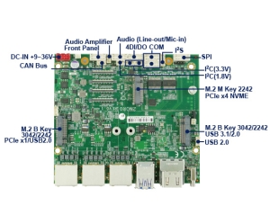 ARM-based SBC-2NOR01-NVIDIA Jetson Orin Nano / NX SoM