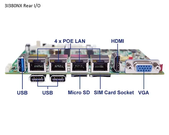 Products - Embedded IPC Board - 3I380NX - LEX SYSTEM