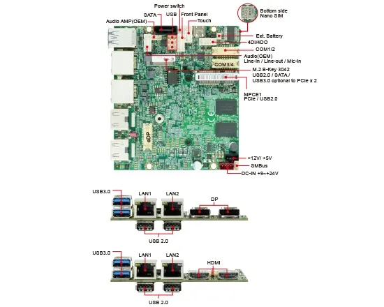 Products - Embedded IPC Board - 2I640CW - LEX SYSTEM