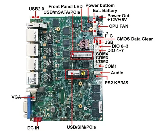 Products - Embedded IPC Board - 3I380NX - LEX SYSTEM