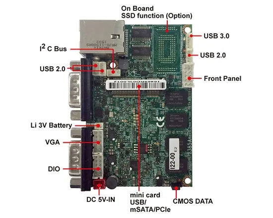 薄型PC　IPC-BX950T1D-DC556　WinXP Embedded Ordering Information | IPC-BX950-DC | Embedded PC BX950
