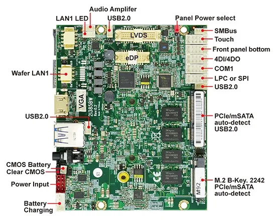 Products - Embedded IPC Board - 2I385BW - LEX SYSTEM