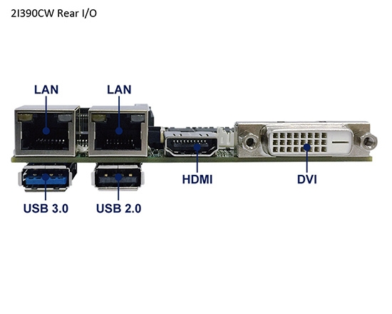 Single Board Computer-2I390CW- Apollo Lake Pico ITX Embedded SBC