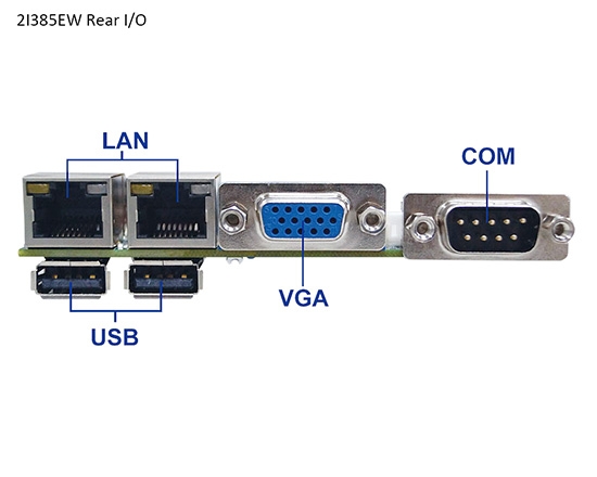 Single Board Computer-2I385EW Bay Trail Pico ITX Embedded SBC