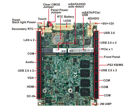 組み込みシングルボードコンピュータ,コンピュータ・オン・モジュール（COM）-2I385PW-Bay Trail Pico ITX Computer on Module