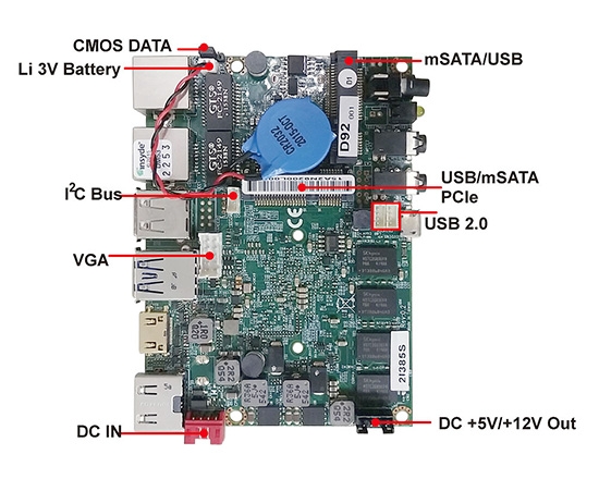 Single Board Computer-2I385S Bay Trail Pico ITX Embedded SBC