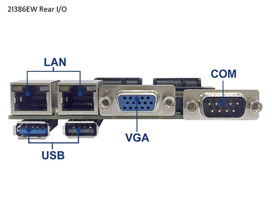 Single Board Computer-2I386EW Bay Trail Pico ITX Embedded SBC