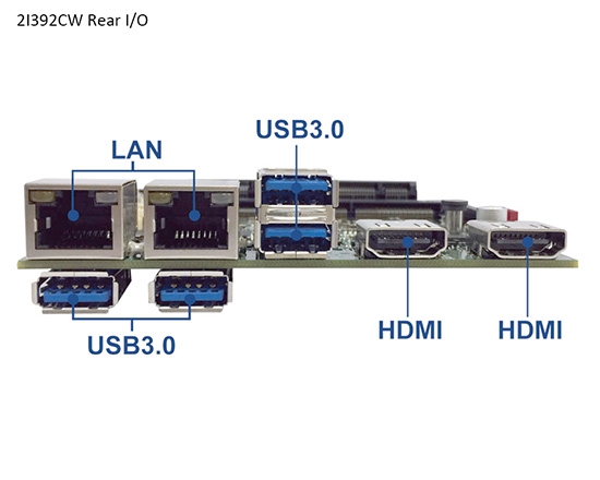 Single Board Computer-2I392CW-Apollo Lake Pico ITX Embedded SBC