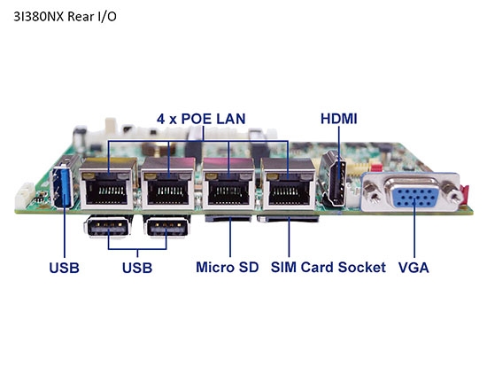 Single Board Computer-3I380NX Bay Trail 3.5 Embedded SBC