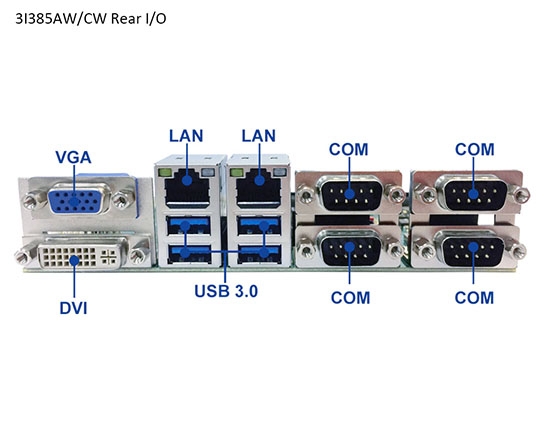 Single Board Computer-3I385AW_Bay Trail 3.5 Embedded SBC