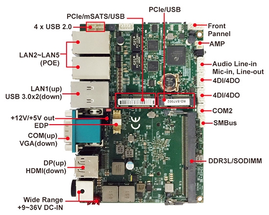 Single Board Computer-3I393NX_Apollo Lake 3.5 Embedded SBC