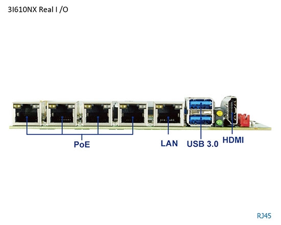 Single Board Computer-3I610NX-Skylake Kaby Lake 3.5 Embedded SBC
