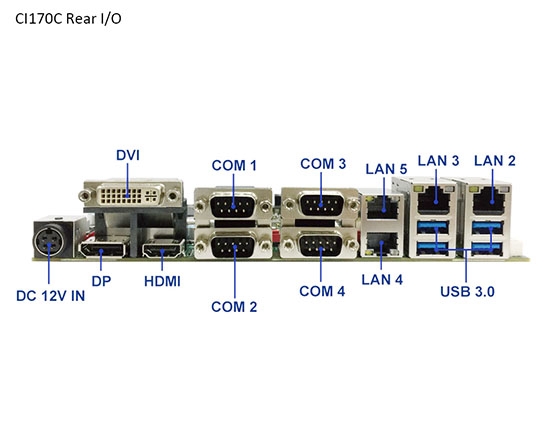 Single Board Computer-CI170C-Skylake Kaby Lake  Embedded SBC