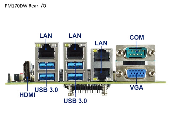 CPU Board-PM170DW-Skylake Kaby Lake Embedded SBC with Backplanes