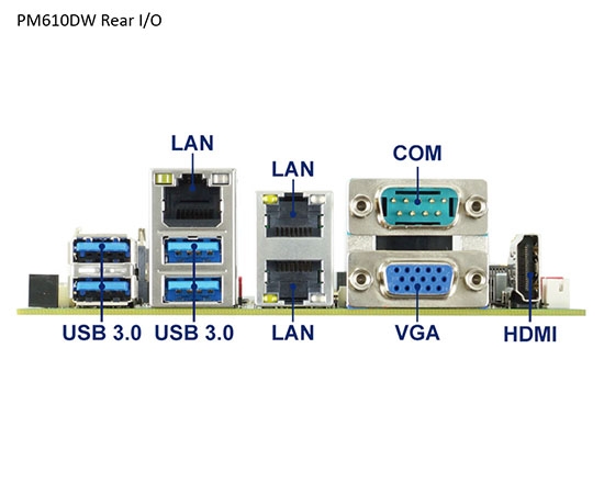 CPU Board-PM610DW-Skylake Kaby Lake Embedded SBC with Backplanes