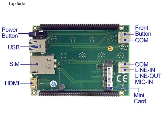 Computer-on-Module's Evaluation Board-DM002_b5