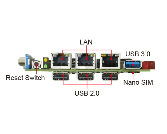 Single Board Computer-2I382DW-Bay Trail Pico ITX Embedded SBC