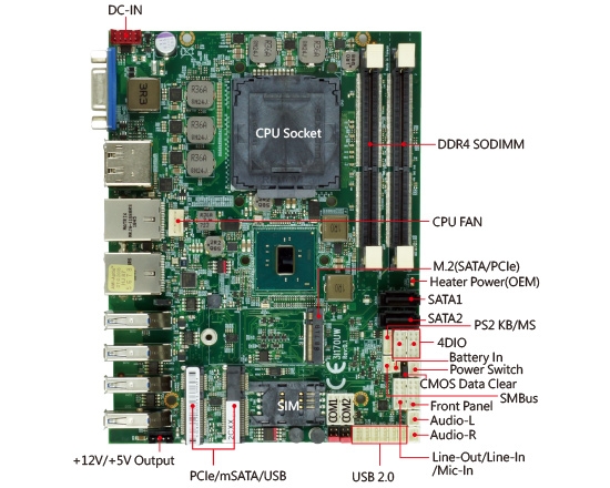 Single Board Computer-3I170UW-Skylake Kaby Lake 3.5 Embedded SBC