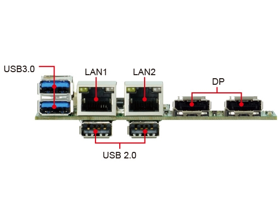 組み込みシングルボードコンピュータ-2I640CW-HDMI-Back-DP-2