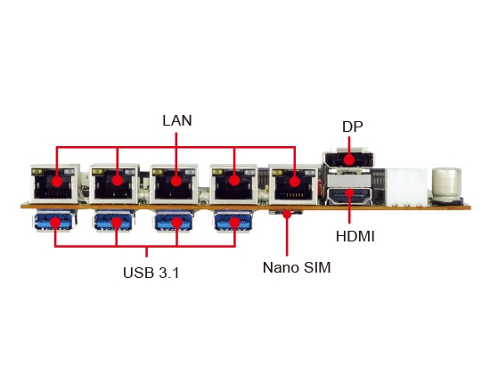 組み込みシングルボードコンピュータ-3I370DW-Coffee Lake 3.5 Embedded SBC
