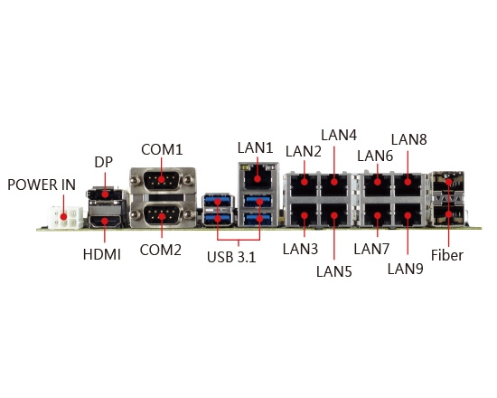 Single Board Computer-CI370D-Coffee Lake Embedded SBC